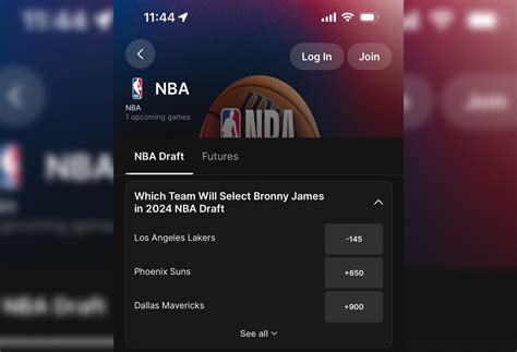 Best NBA Betting Sites for Beginners & Experienced US Bettors.